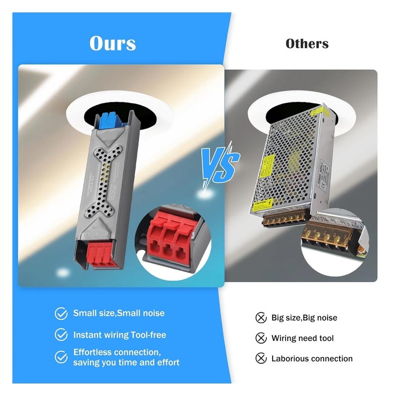 Ultra Thin 12V 400W Switching LED Power Supply AC100 250V to DC12V DC24V for Strip Lighting - Image 3